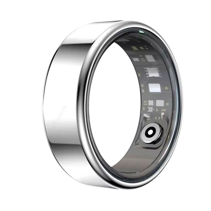 Luma Ring™