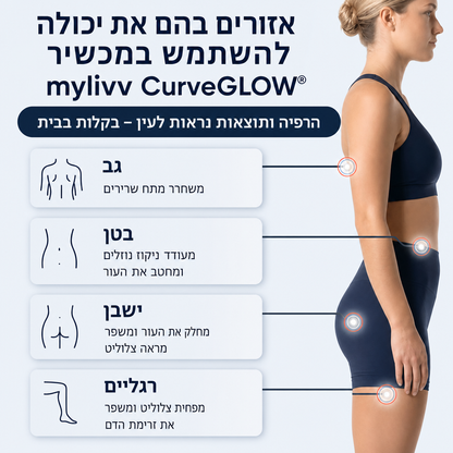 mylivv CurveGLOW | המכשיר לעור מוצק וללא צלוליט