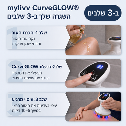 mylivv CurveGLOW | המכשיר לעור מוצק וללא צלוליט