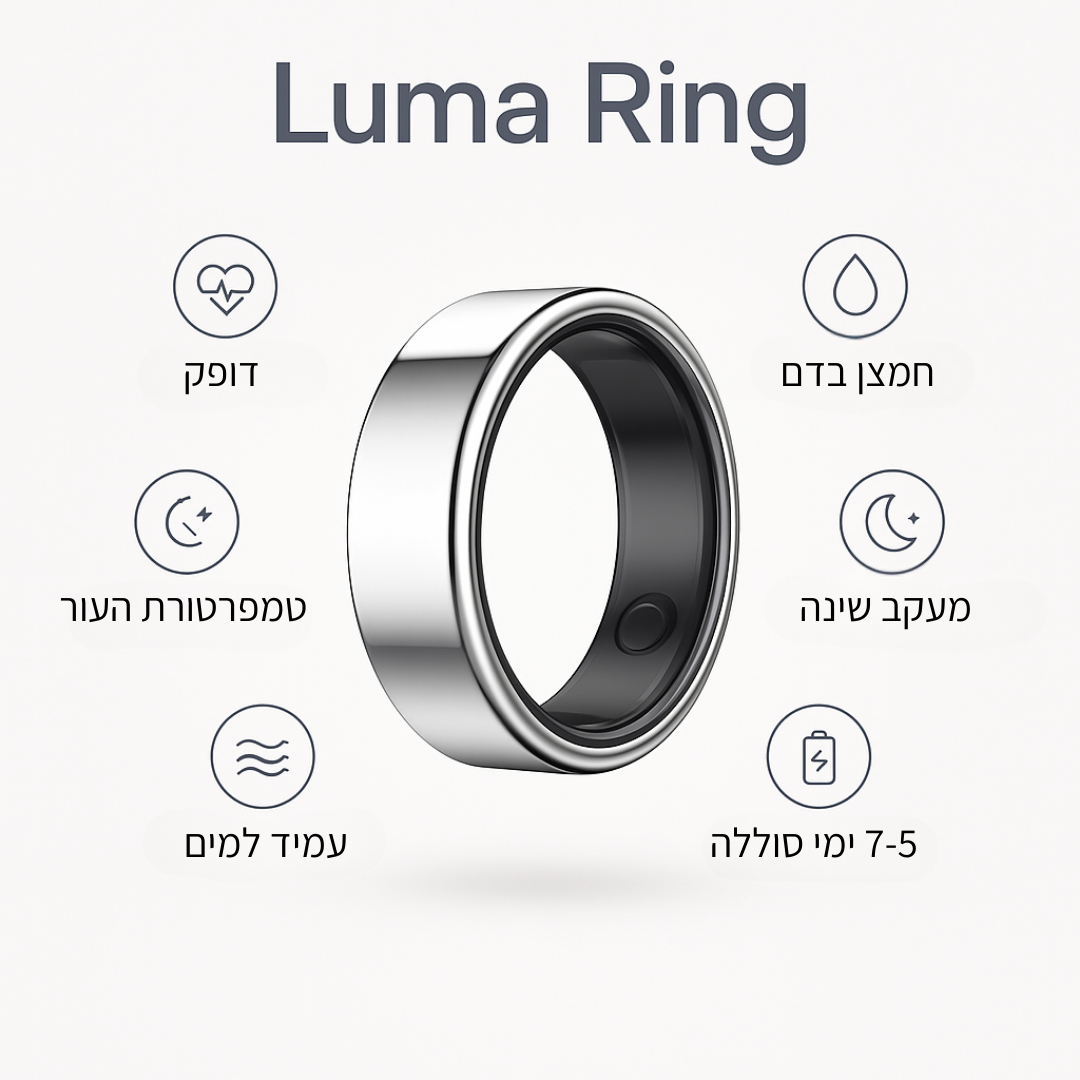 Luma Ring™