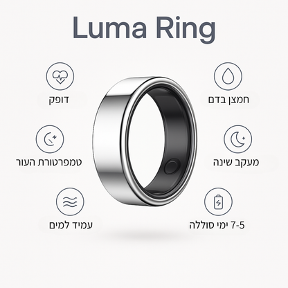 Luma Ring™